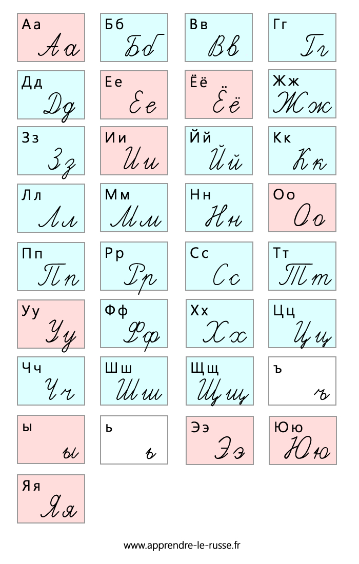 Alphabet russe - Ecriture cursive - L